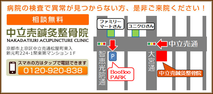 京都市上京区　中立売鍼灸整骨院へのお問い合わせ・ご予約はこちらへのお問い合わせはこちら